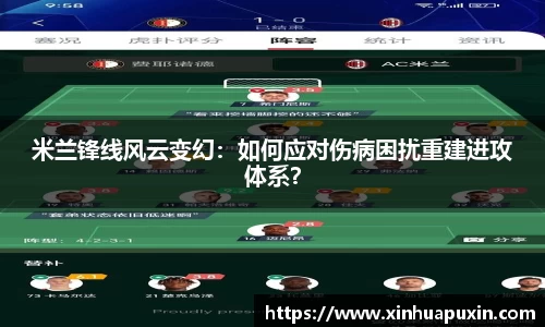 米兰锋线风云变幻：如何应对伤病困扰重建进攻体系？