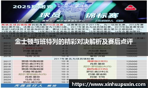 金士顿与班特列的精彩对决解析及赛后点评